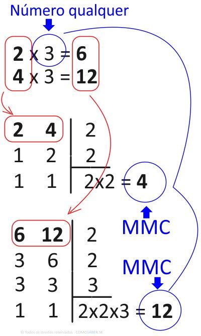 mmc de 6 e 7